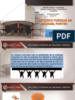 Las Cinco Fuerzas de Porter