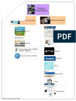 Recursos Tecnológicos