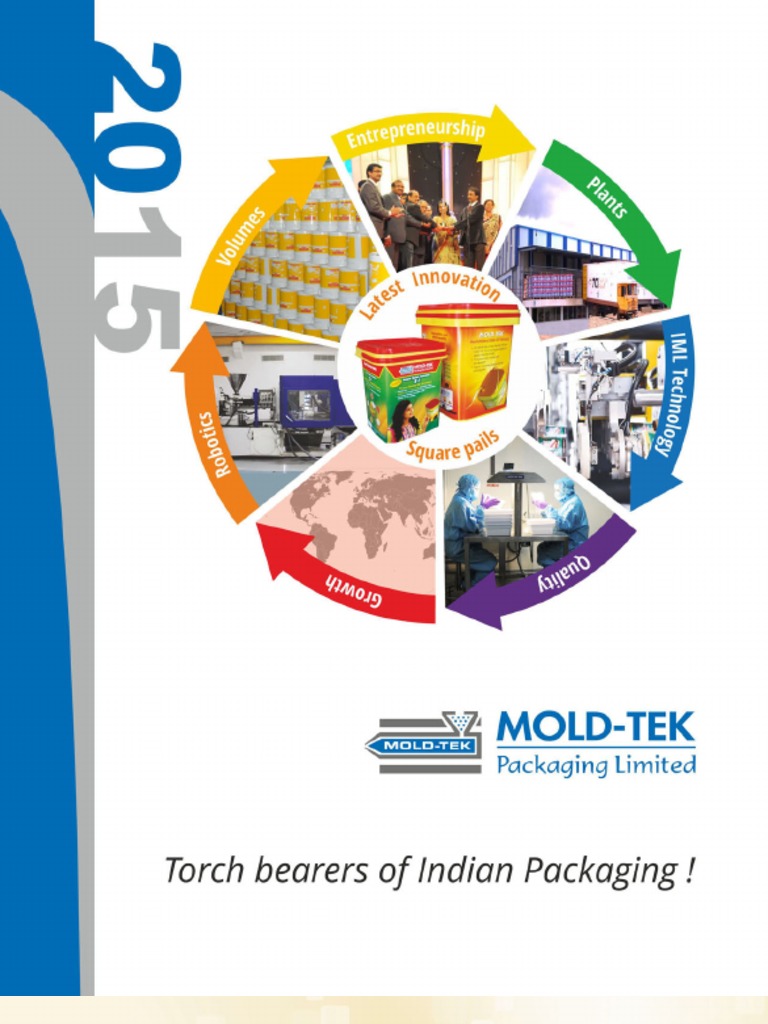 Download MoldTek Packaging AR 2015 | Employee Benefits | Board Of ...