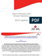 Heart and Stroke Statistic
