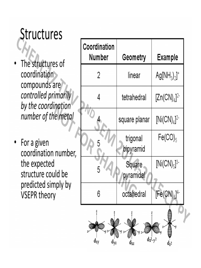 Complexation Equilibria And Coordination Chemistry Chem 17 Handout New 