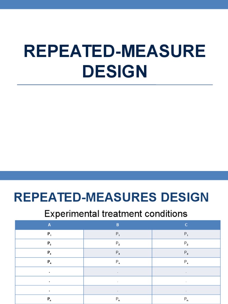 Repeated Measure Design PDF Experiment Research Methods