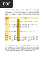 HS Codes for Fish and Seafood Products | PDF | Tuna | Fish
