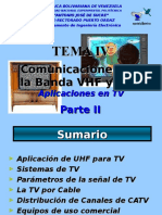 Ondas Banda Vhf y Uhf