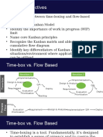 Kanban Slides