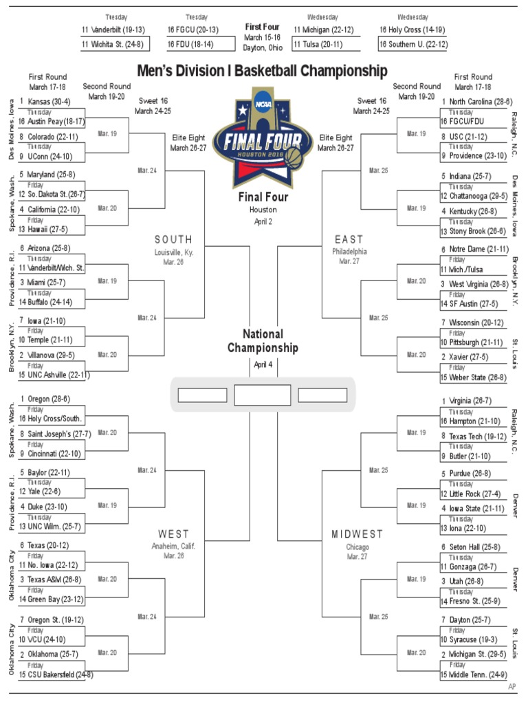 NCAA Tournament Bracket PDF