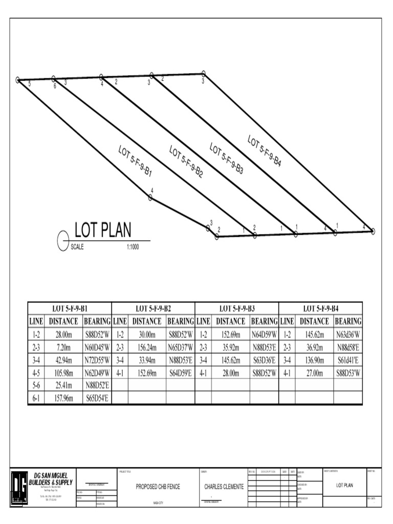 Proposed CHB Fence Plan Naga City | PDF