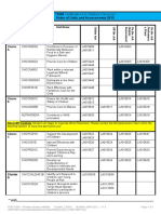 Order of Units and Assessments 2013