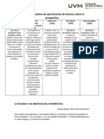 Cuadro Comparativo