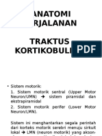 Anatomi Perjalanan