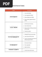 Easy to use Android Codes