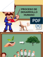 Tema 2 Proceso de Desarrollo Humano