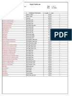 Style Field List: Field Name Database Field Name Length View