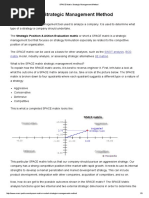 SPACE Matrix Strategic Management Method