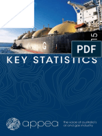 APPEA Key-Stats15 Web