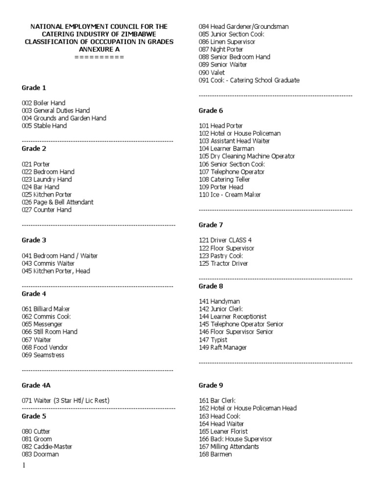 Grading System | PDF | Chef | Hospitality Industry