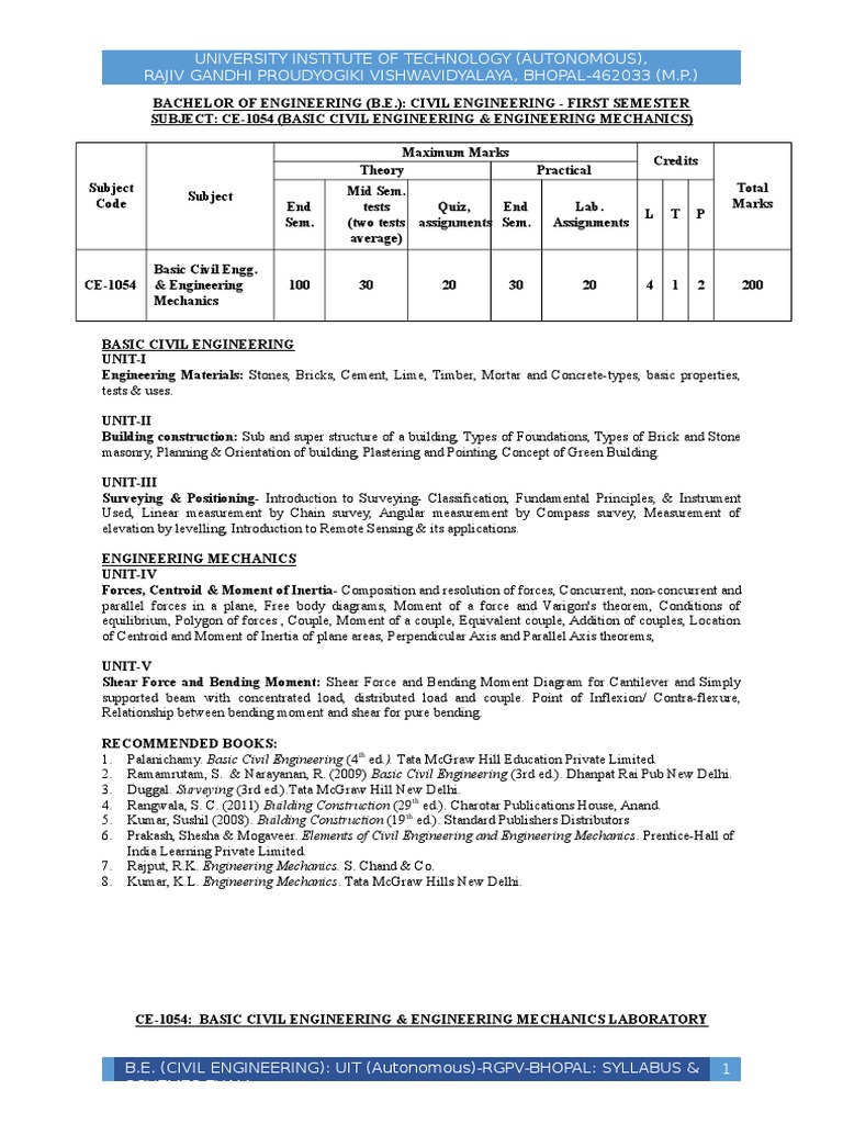 Syllabus B.E. (Civil Engineering) - Autonomous - All Semester - Grading ...