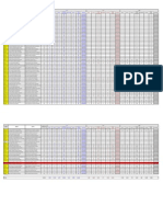 Resultados FEUE