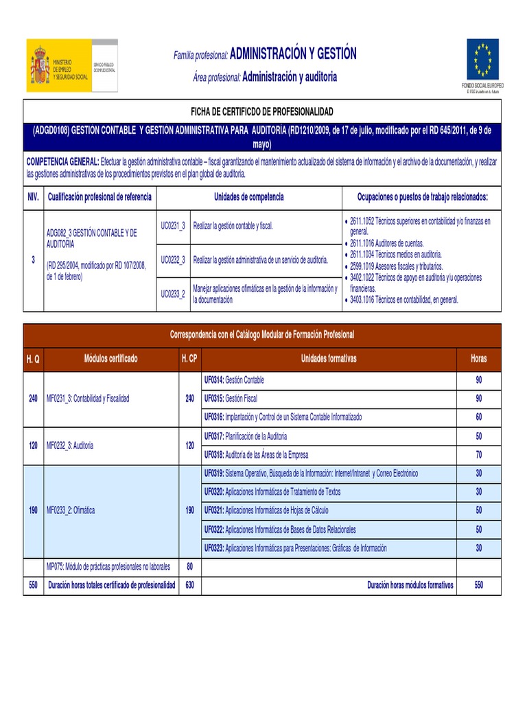 Certificado Ficha Profesionalidad Auditoria Y Gesti n PDF 