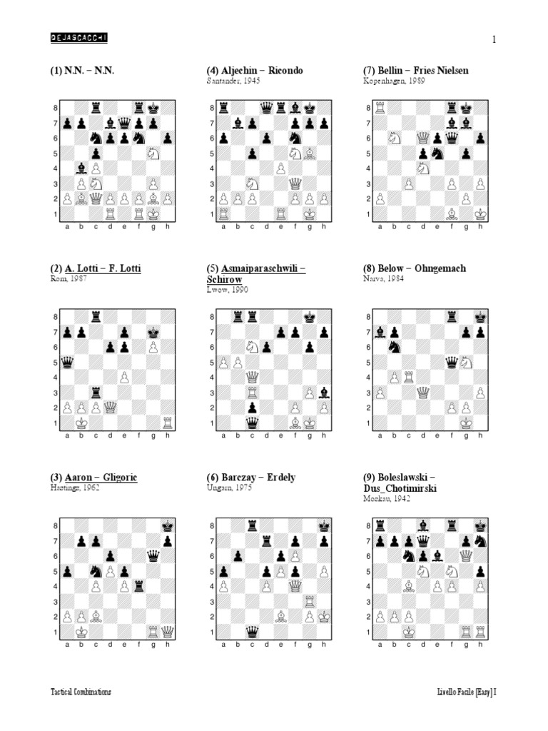 Tactical Chess Easy Level | PDF | Chess Theory | Traditional Board Games