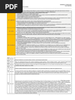 D Constitucional - 2 - Controle Concentrado - ADI