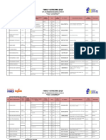 Data Registrasi FG All 2015 - Rev 05 (Fix) Batch 1 Bus 4 Rev 2