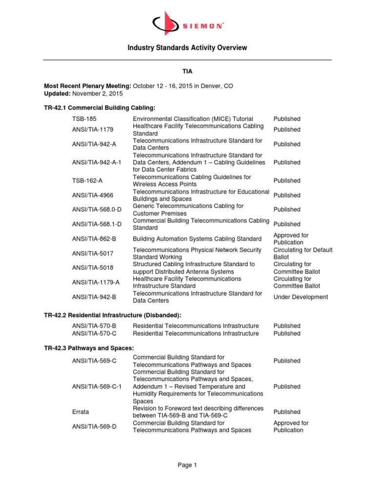 Standards Overview | PDF | Iso/Iec Jtc 1 | Optical Fiber