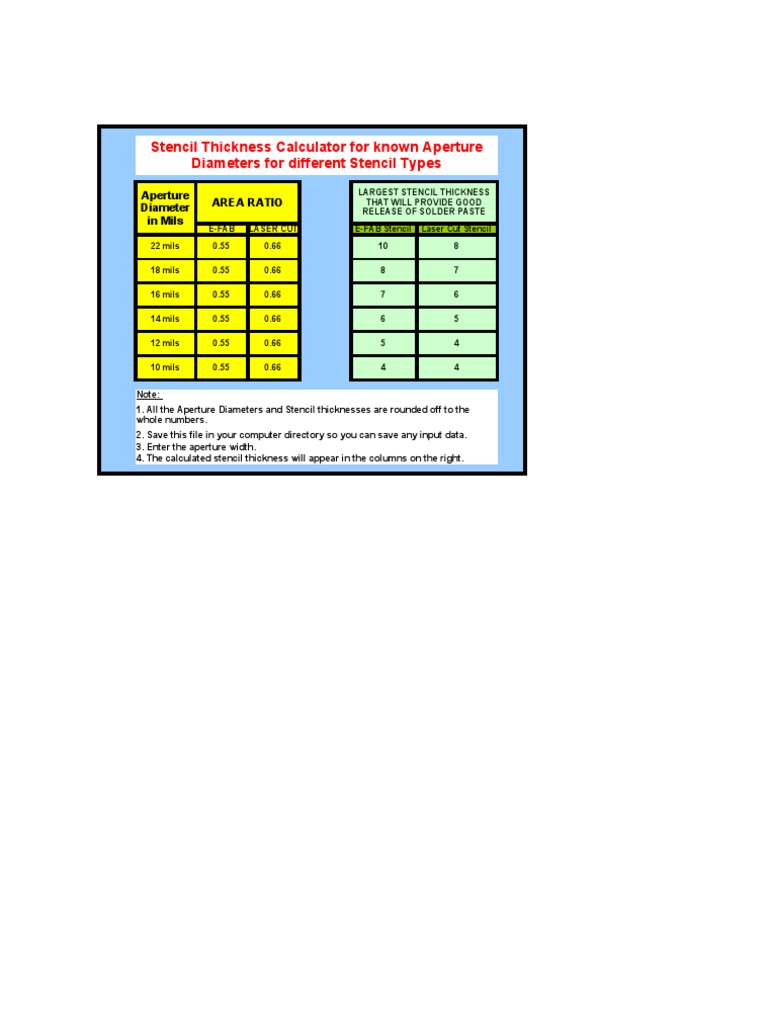 Area Ratio and Stencil Thickness Calculator PDF Computing