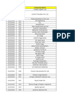 Date SR - No. Company Name