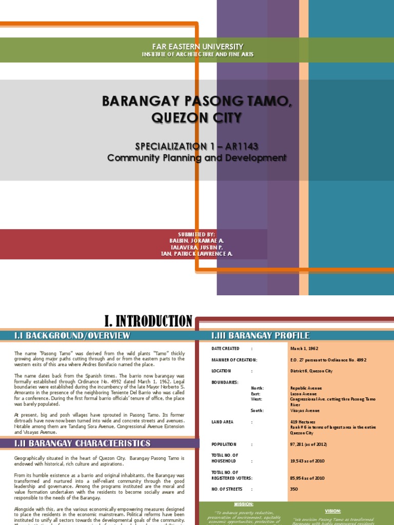 Barangay Pasong Tamo, Quezon City Specialization 1 Ar1143 Community