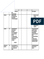 FEASIBILITY STUDY.rubrics.pdf