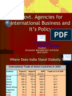 Govt. Agencies For International Business and It's Policy