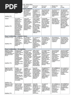 AR50123 Negotiation Task Assessment Criteria v0414