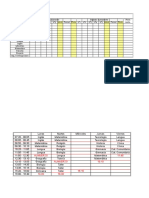 Tabla de Notas