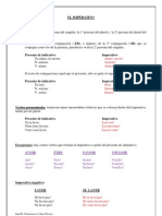 Formation Impératif