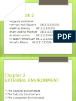 Chp 2 environment industrial