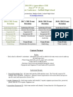 2016 Ffa Aquaculture Cde Contest Outline