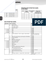 8g Test Mark Scheme 2008