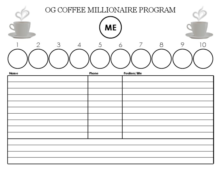 OG Coffee Millionaire Program | PDF