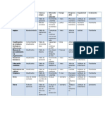 diagrama de salud