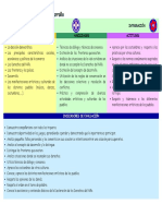 Educación para La Paz y El Desarrollo: Integración Conceptos Habilidades Actitudes