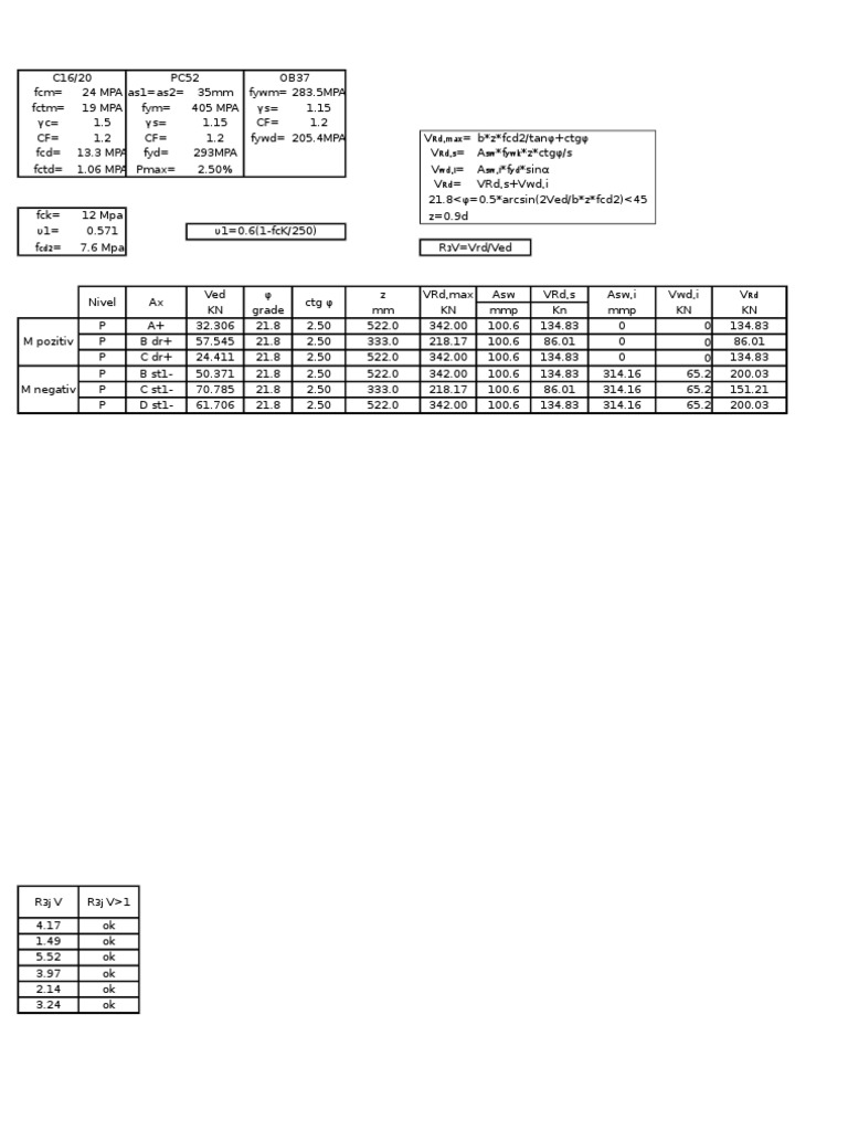 Structural Analysis and Load Verification | PDF | Technology & Engineering