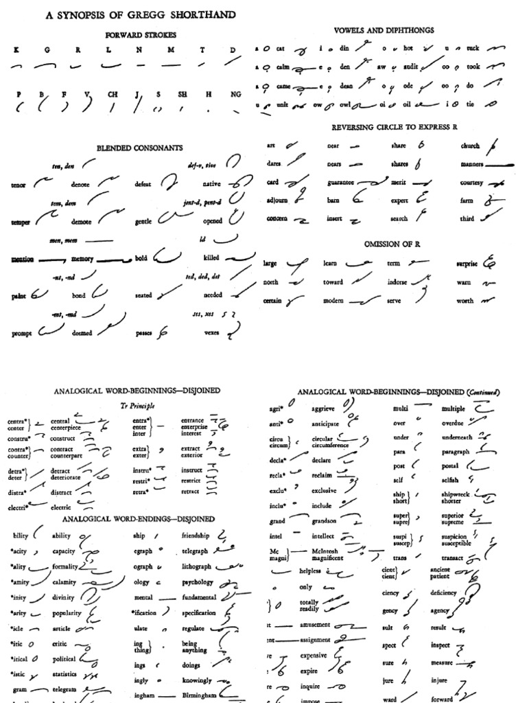 Gregg Shorthand Synopsis