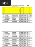 Download Rekap Nilai LKS SMK Jatim 2010 - IT Networking Support by d381an SN30475141 doc pdf