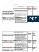 Competencias Tareas