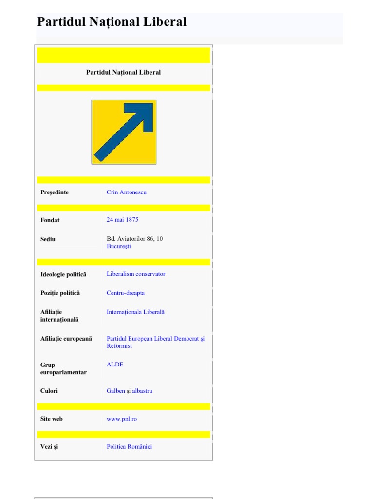 Partidul Naţional Liberal | PDF