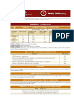 Honorarios Tablas 2015