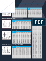 Anchor & Chains Dimensions Guide