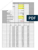 Rate of Interest Repayment Period (Months) Principal Amount