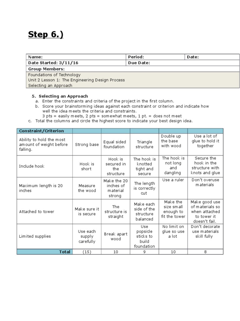 Engineering Design Process Evaluation | PDF | Home & Garden | Art
